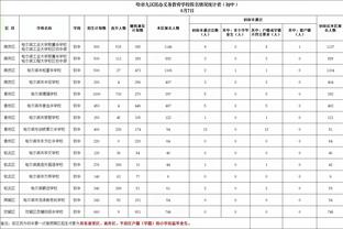 维尼修斯：沃克是我遇到过的最强后卫 他受伤下场令人遗憾